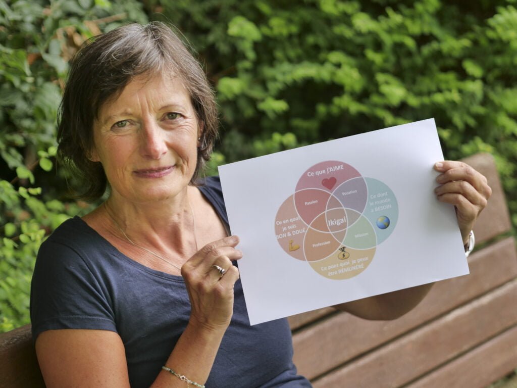Ikigai - Accompagnement de Nathalie Gerard